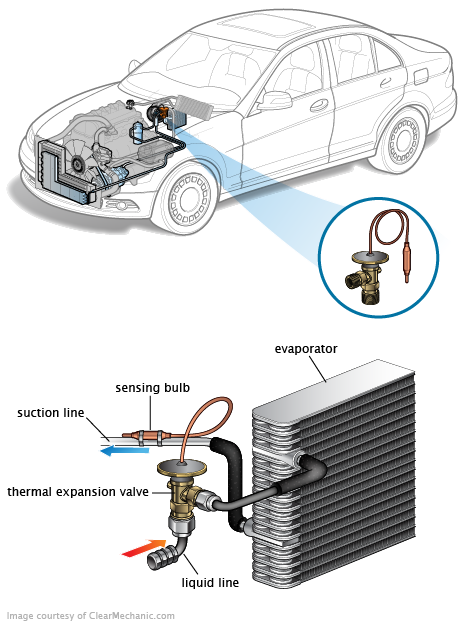 See B3535 repair manual